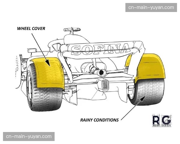 F1与FIA就2027年动力单元规则框架达成初步一致