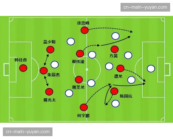 战术板:解析上海海港新帅的四后卫与三中卫体系灵活切换 战术板:解析上海海港新帅的四后卫与三中卫体系灵活切换